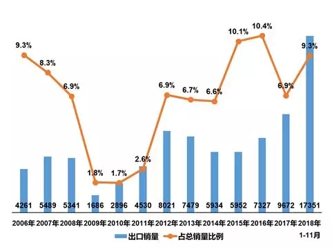 泰州合洪精(jing)密制造有限(xiàn)公司(WAP站)